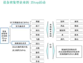 专业的咨询产品与服务 信息咨询服务的全面解析